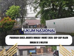 Prakiraan Cuaca Jakarta Minggu 1 Maret 2026: Siap-Siap Hujan Ringan di 5 WIlayah