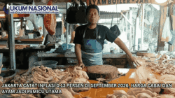 Jakarta Catat Inflasi 0,13 Persen di September 2026, Harga Cabai dan Ayam Jadi Pemicu Utama